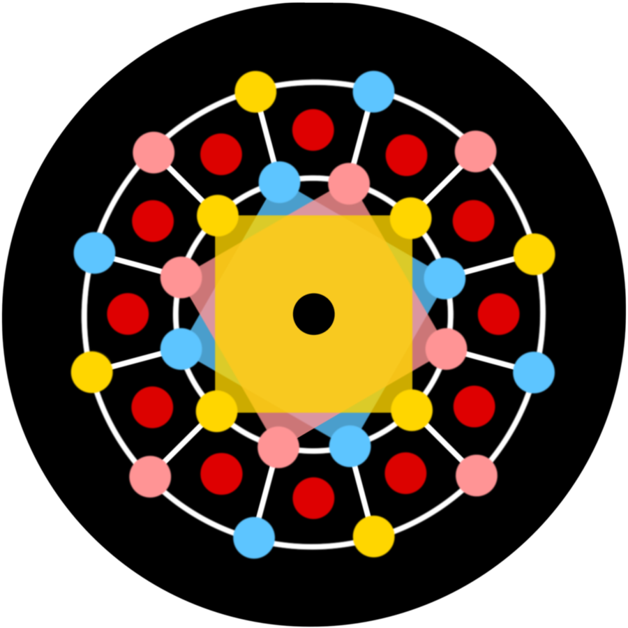 The Master Key — the expanded circle of fifths, Piano Decoded's harmonic mandala